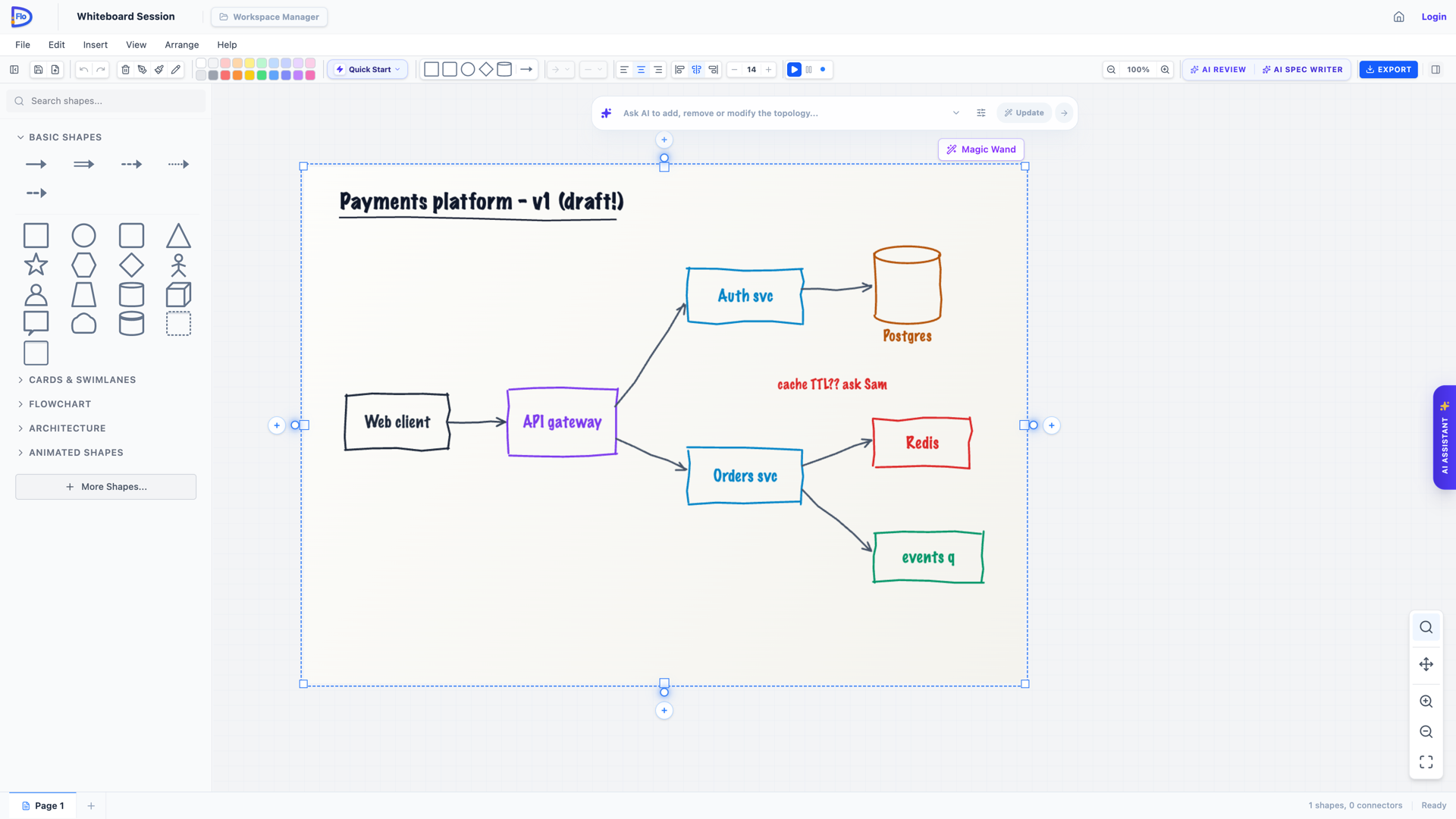 A whiteboard sketch pasted onto the FloDraw canvas, selected, with the Magic Wand button ready to convert it