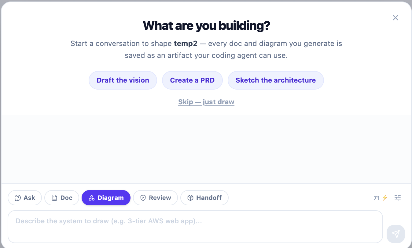 The center-stage Studio chat on an empty workspace, asking "What are you building?" with three starter chips